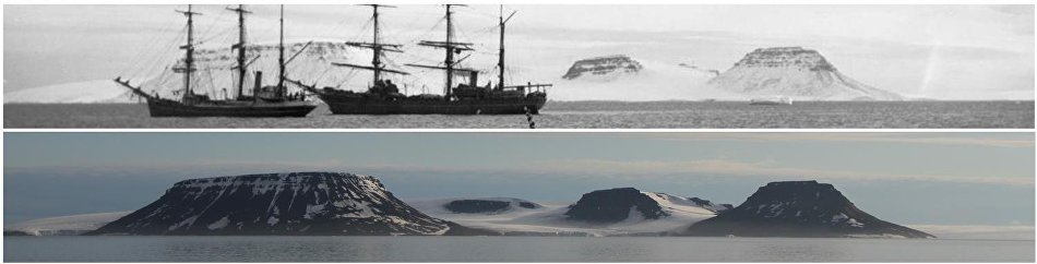 Archival photos taken by Evelyn Baldwin’s American expedition (1901) and photos by the Russian Arctic National Park archaeological expedition (2018)