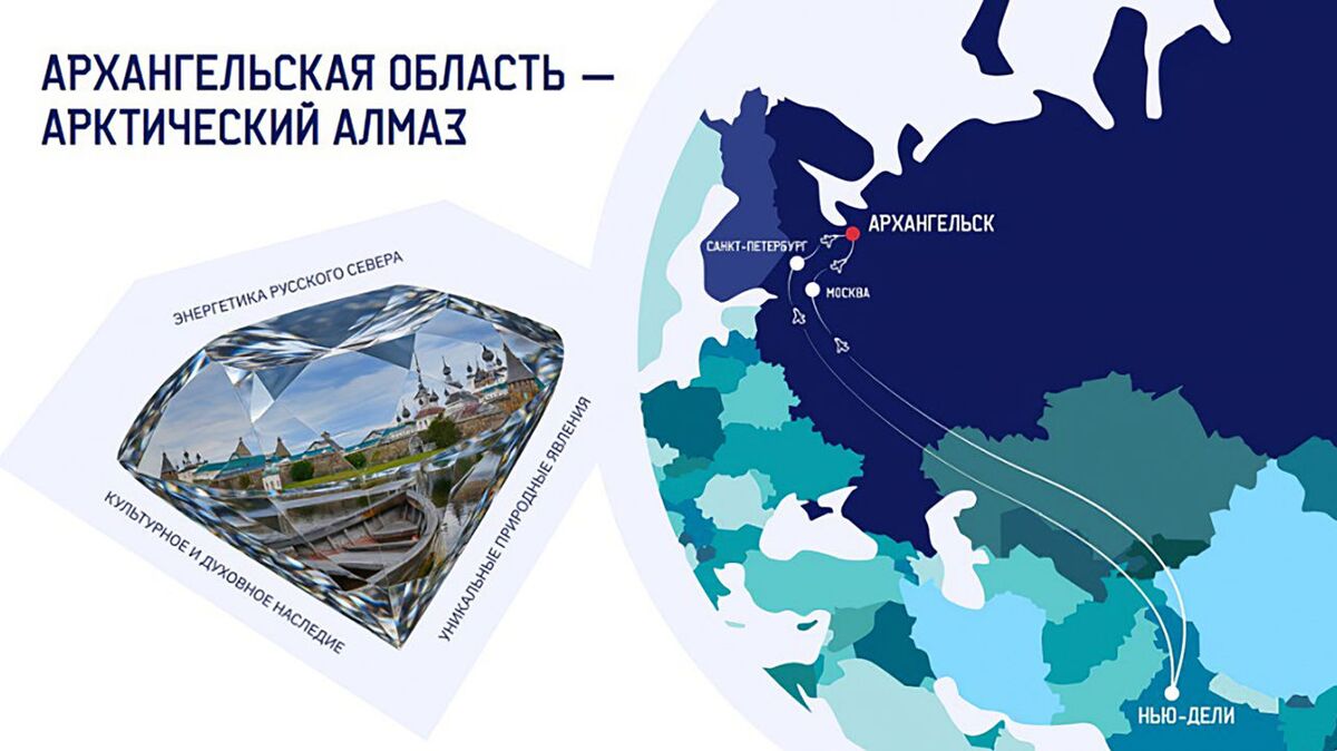 «Тур “Архангельская область – алмаз Арктики”»