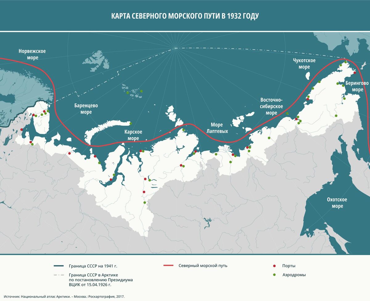 Карта Северного морского пути в 1932 году