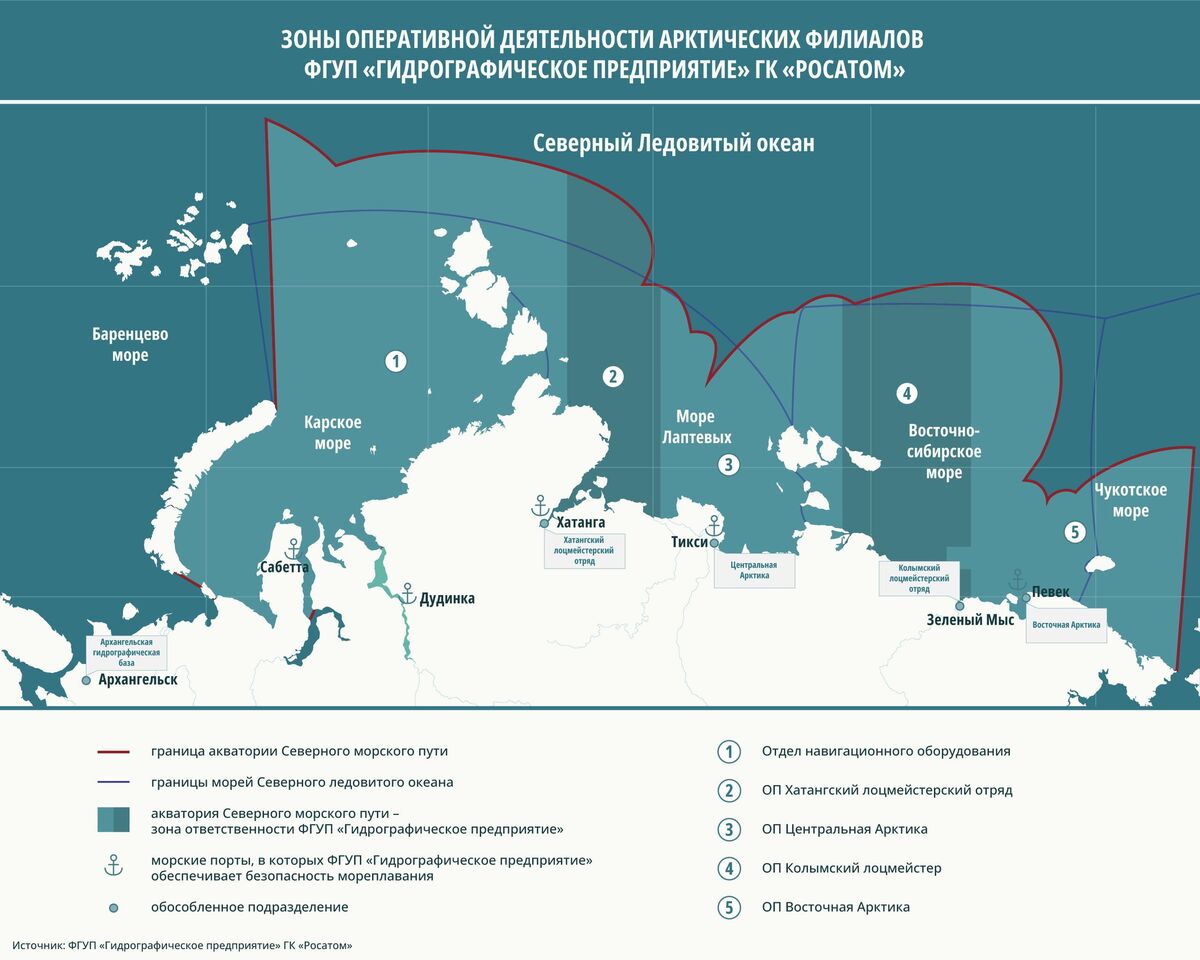 Зоны оперативной деятельности арктических филиалов ФГУП Гидрографическое предприятие ГК Росатом