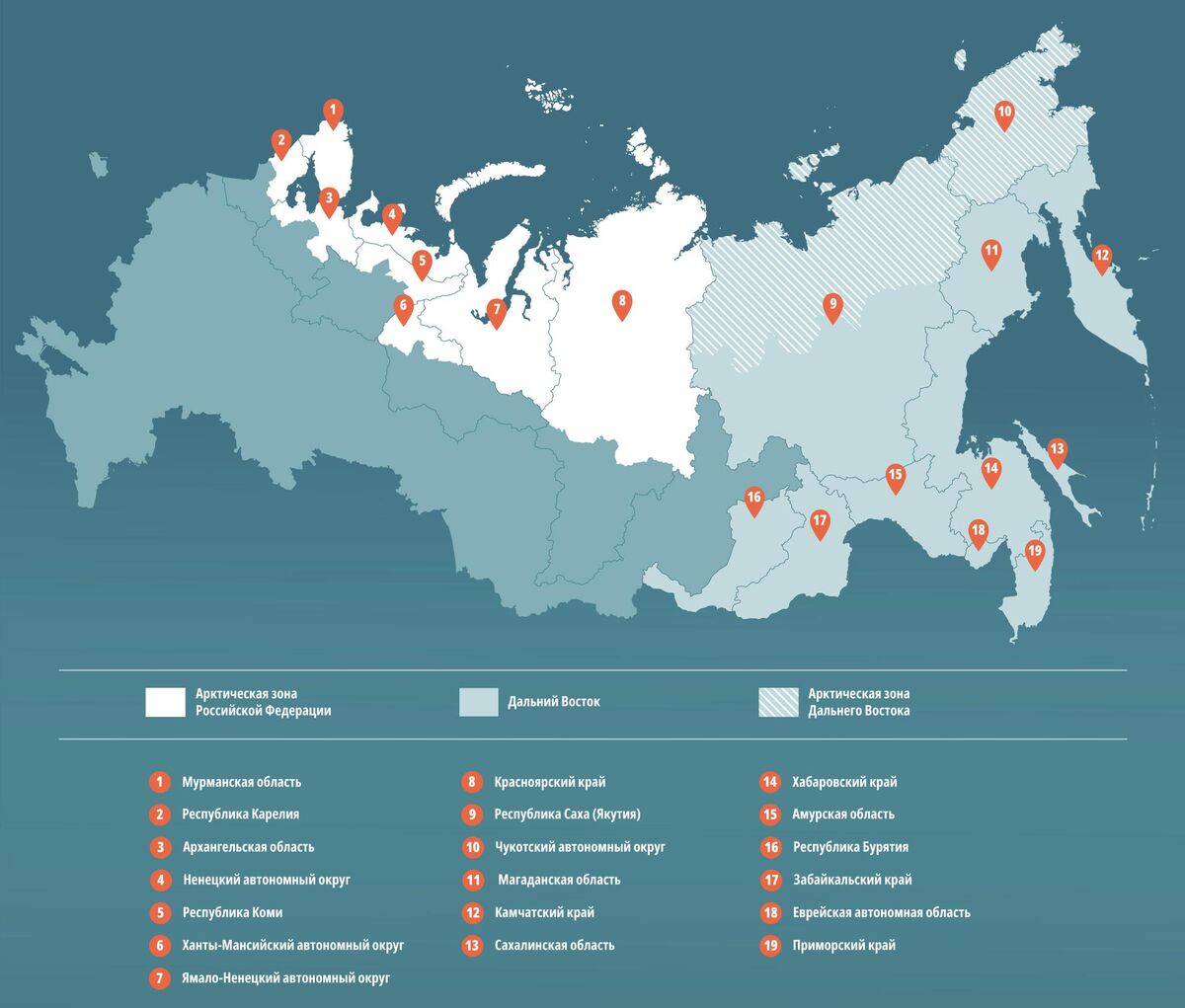 Карта Российской Федерации с Арктической зоной и Дальним Востоком Карта Российской Федерации с Арктической зоной и Дальним Востоком