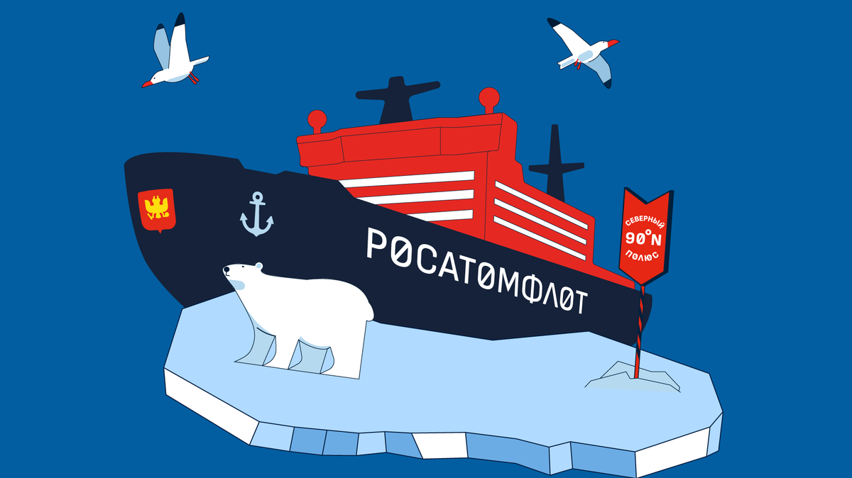 Ледокол знаний
