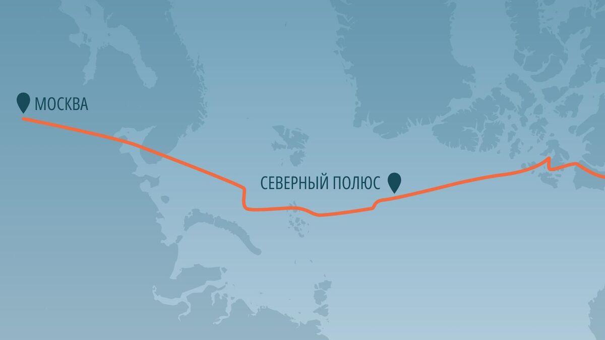 Маршрут перелёта по маршруту Москва – Северный полюс – Ванкувер (США)