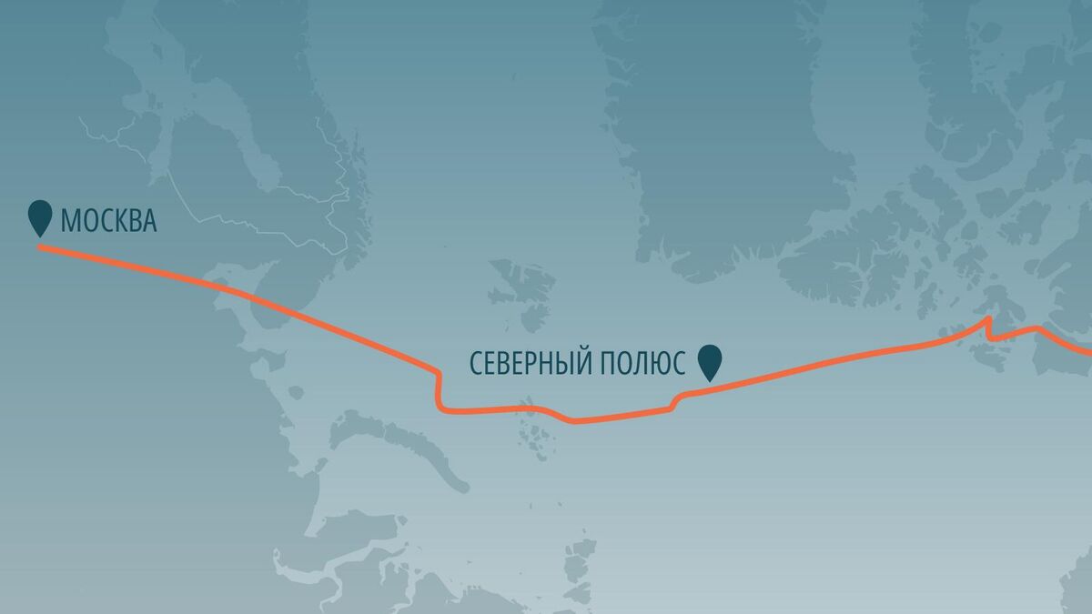 Маршрут перелёта по маршруту Москва – Северный полюс – Ванкувер (США)